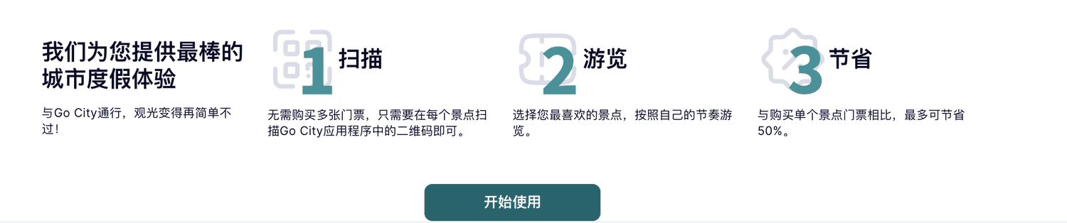 【Go City Sydney】雪梨景點通票幫你省50%門票費？澳洲旅遊必備PASS